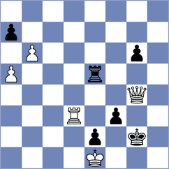 Levin - Zilbershtein (Budapest, 2019)