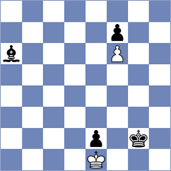 Ozates - Rothuis (chess.com INT, 2025)