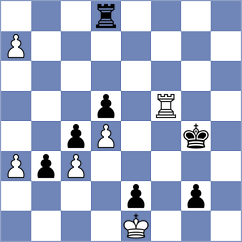 Jokovic - Miljkovic (Vrnjacka Banja, 2006)