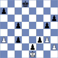 Iskusnyh - Nazari (chess.com INT, 2025)
