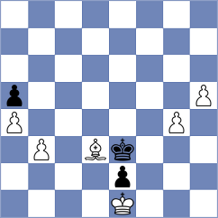 Vishwa - Nguyen Thu Giang (Chennai IND, 2022)