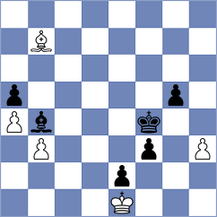 Sriniaiyer - Dmitrenko (Chess.com INT, 2021)