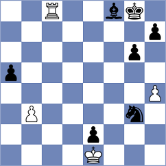 Zhang - Zhao (Qiziwan CHN, 2023)
