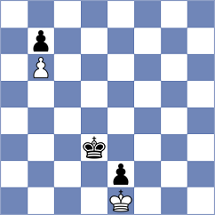 Sabatier - Schwabeneder (chess.com INT, 2025)