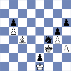 Klepek - Sindarov (chess.com INT, 2025)