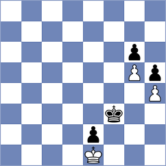 Sedaghati - Djabri (chess.com INT, 2024)