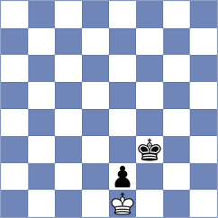 Shimanov - Harika (chess.com INT, 2022)