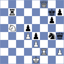 Martynov - Ibragimov (Kazan, 2007)