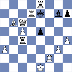 Mahdian - Zanin (Europe Echecs INT, 2021)