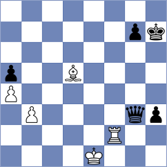 Ivanyk - Stinner (Vienna AUT, 2022)
