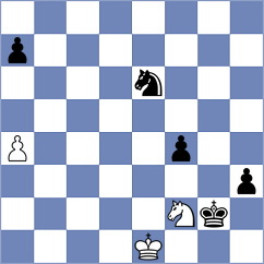 O'Neill - Cappon (San Remo, 2001)