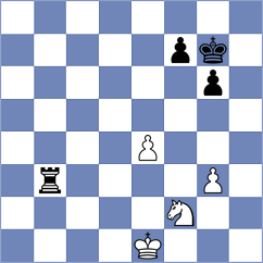 Salik - Swiercz (Chess.com INT, 2020)