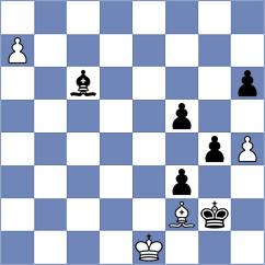 Turzo - Kowalczyk (Chess.com INT, 2020)