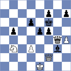 Sreyas - Garcia Pantoja (chess.com INT, 2022)