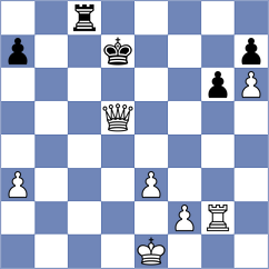 Gelman - Nguyen Duc Dung (chess.com INT, 2024)