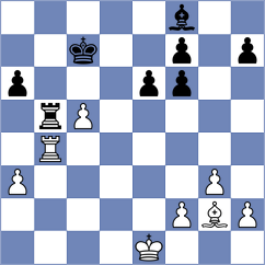 Konjevic - Sundac (Trogir, 2021)