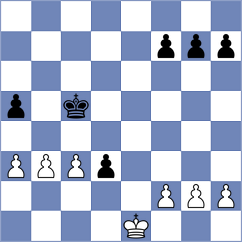 Christiansen - Sakmak (chess.com INT, 2025)