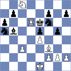 Rupesh Reddy Y - Nicula (chess.com INT, 2025)