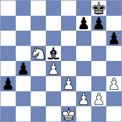 Shaba - Bhakti (Chess.com INT, 2020)