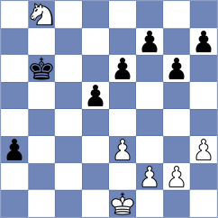 Pohjala - Lehtosaari (chess.com INT, 2021)