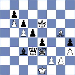 Xu - Kuzubov (chess.com INT, 2024)