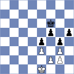 Goriachkina - Kuznetsova (Barnaul RUS, 2025)