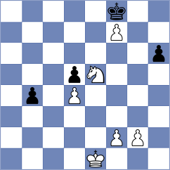 Janaszak - Ruperez Benito (chess.com INT, 2025)