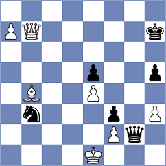 Limon Olmos - Prieto Aranguren (chess.com INT, 2023)