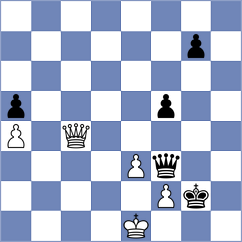 Protsenko - Vasilov (Kazan, 2008)