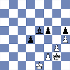Shapiro - Kannappan (chess.com INT, 2024)