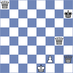 Gartner - Depaoli Hauser (Playchess.com INT, 2020)