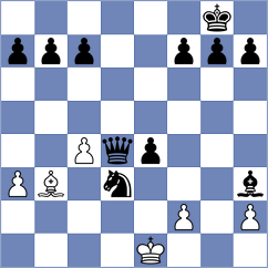 Wich - Maheshwari (Chess.com INT, 2021)