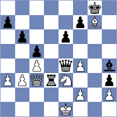 Dimitrijevic - Senthilkumar (chess.com INT, 2024)