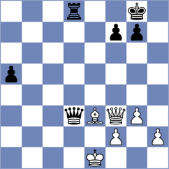 Souza - Antoniou (chess.com INT, 2024)