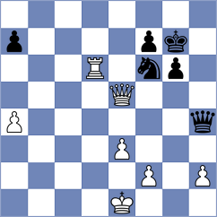 Ermolaev - Moinzai (chess.com INT, 2025)