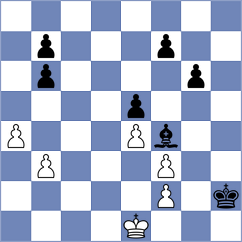 Grot - Starozhilov (chess.com INT, 2025)