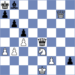 Paragua - De Souza (chess.com INT, 2024)
