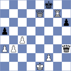 Akhmedov - Aadya (Chess.com INT, 2020)