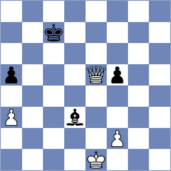Lobanov - Le (chess.com INT, 2024)