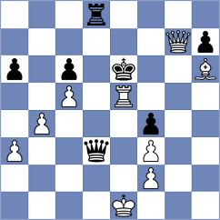 Muhammed - Dobrowolski (Chess.com INT, 2020)