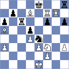 Samburov - Dhabria (Chess.com INT, 2021)