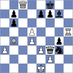 Solovchuk - Sailer (chess.com INT, 2025)