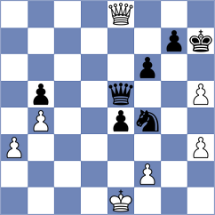 Wang - Han (Contrecoeur CAN, 2022)