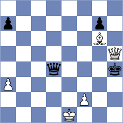 Guseinov - Sorokobjagin (Chess.com INT, 2015)