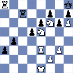 Garifulin - Toktomushev (chess.com INT, 2025)