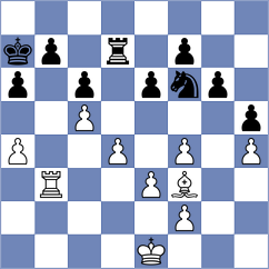 Mirzoev - Manukian (chess.com INT, 2021)