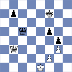 Zvara - Bernasek (Czech Republic, 1999)
