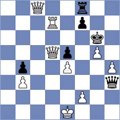Zhao - Zacarias Rodriguez (Nakhchivan AZE, 2022)