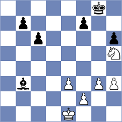Kaplan - Chlpik (chess.com INT, 2022)