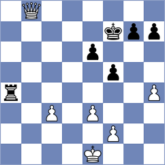 Chan Yi Ren - Ambartsumova (chess.com INT, 2024)